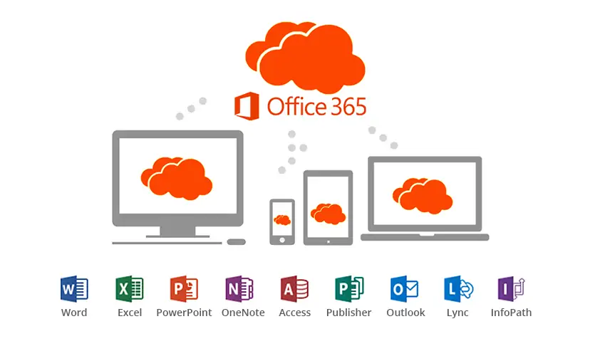 Office 365 banner